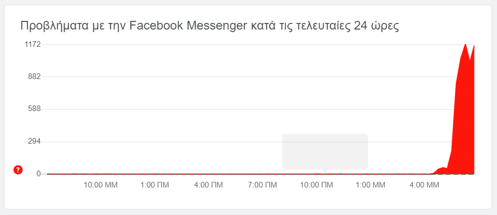 messenger.png messenger.png