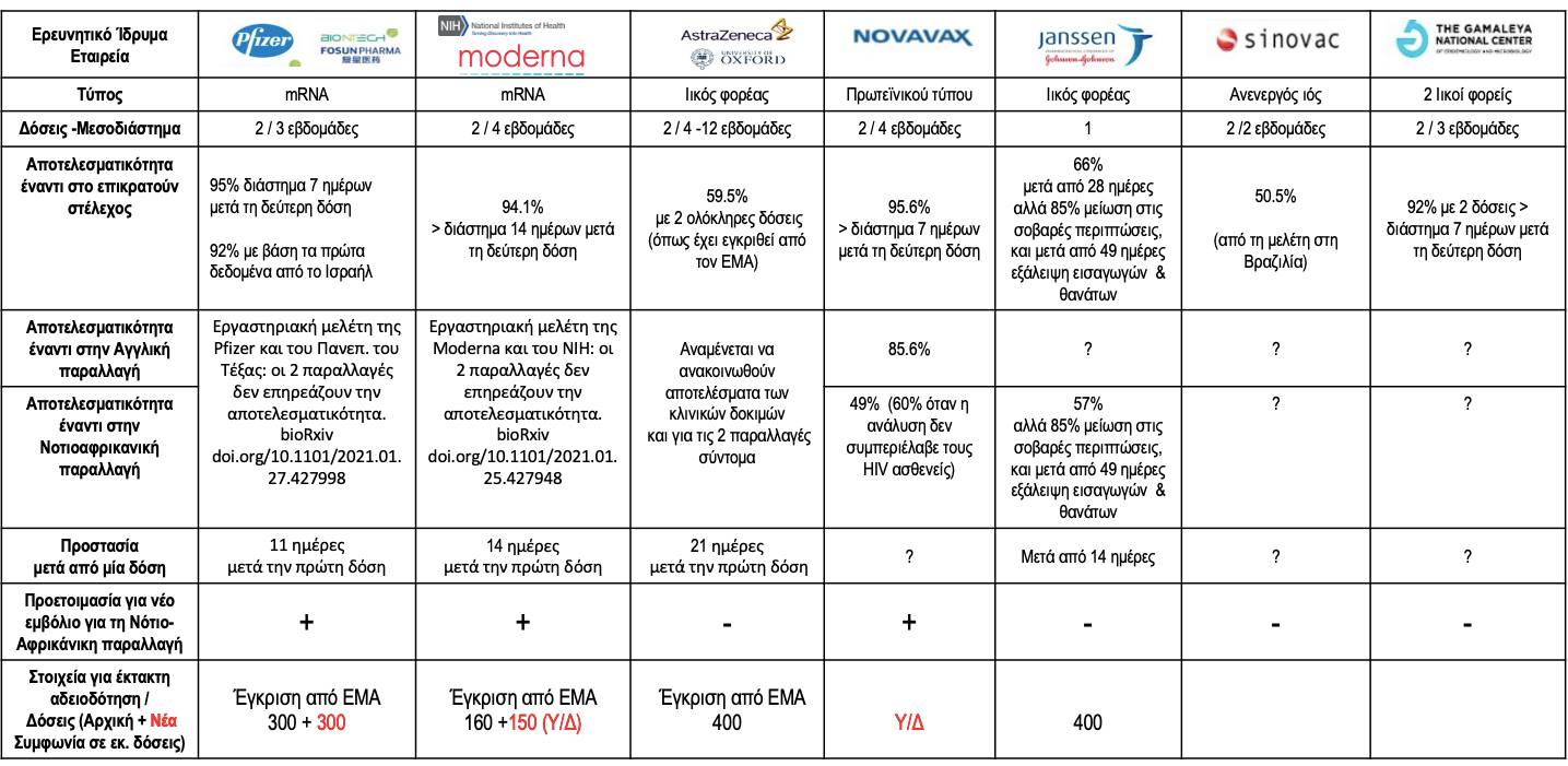 mosialos-7embolia-sygkrisi.jpg mosialos-7embolia-sygkrisi.jpg