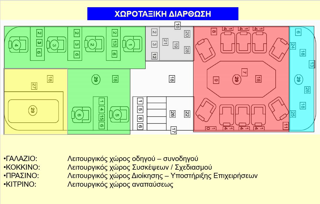 s.jpg Τα χαρακτηριστικά του «ΟΛΥΜΠΟΣ»