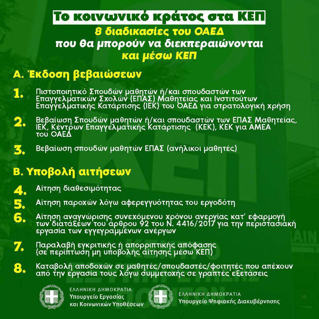 kep.jpg ΚΕΠ, υπηρεσίες