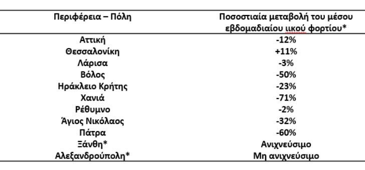 koronoios-lymata.jpg koronoios-lymata.jpg