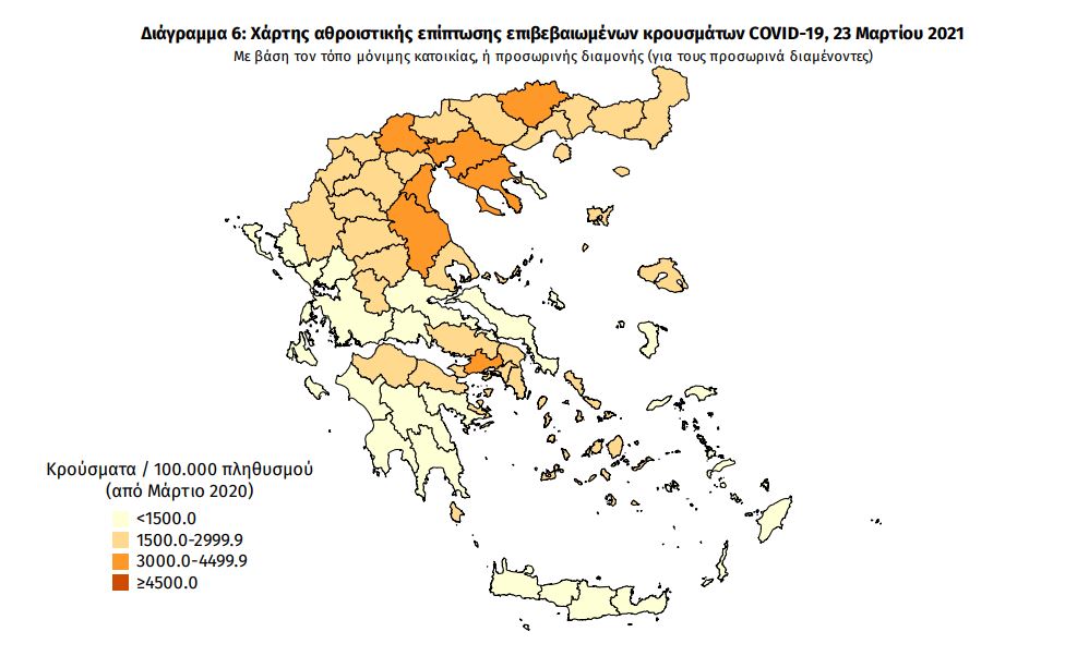 kroysmata_simera.jpg κρούσματα σήμερα