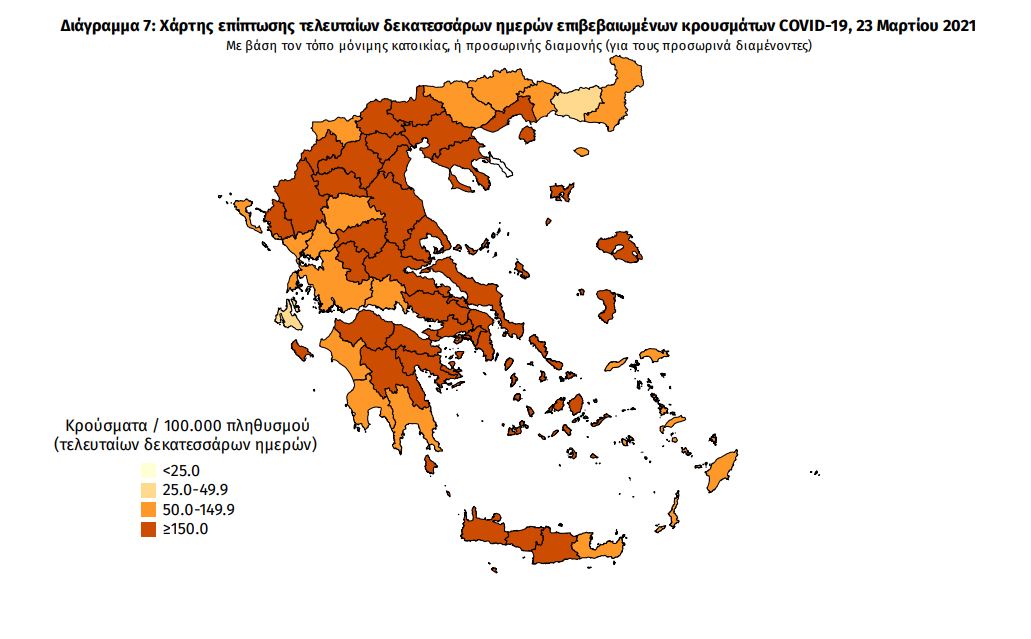 kroysmata_simera_2.jpg κρούσματα σήμερα