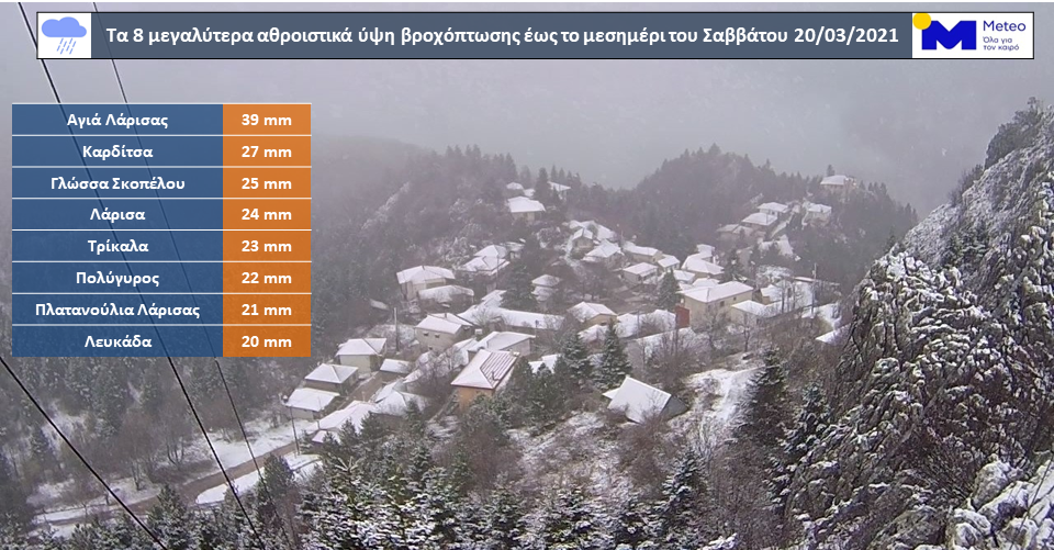 meteo-hioni.png meteo-hioni.png