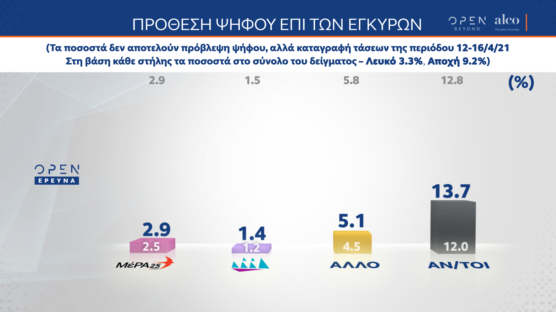 alco_10a.png alco_10a.png