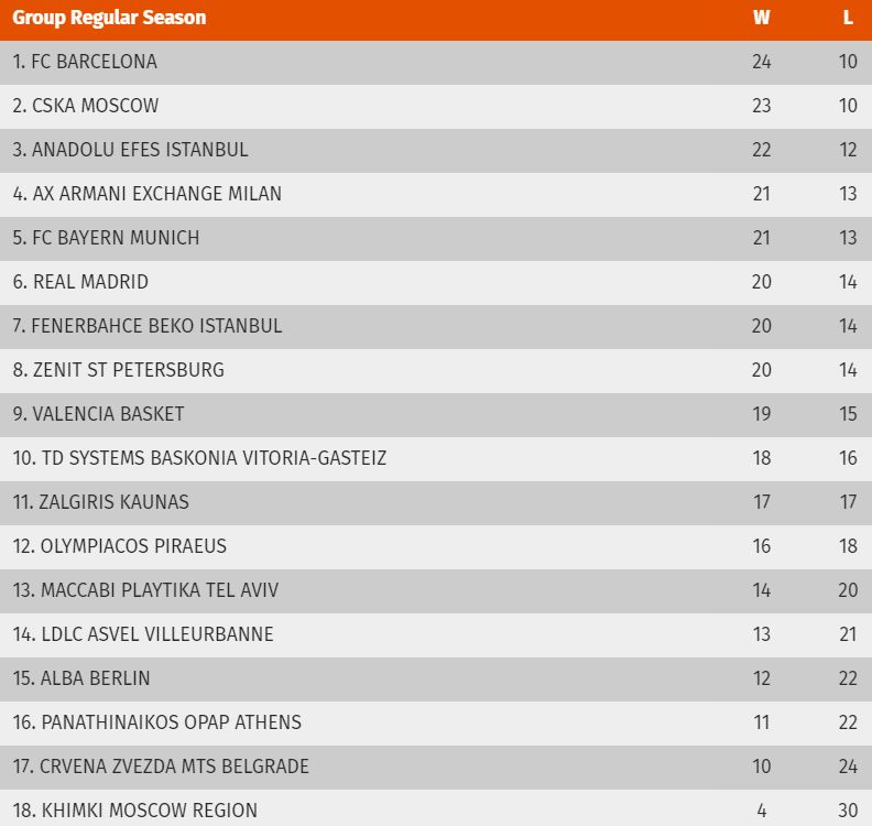 euroleague.jpg euroleague.jpg