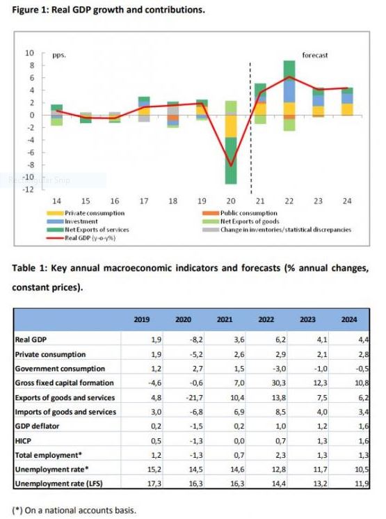 programma-statherotitas-ellada.jpg πρόγραμμα σταθερότητας