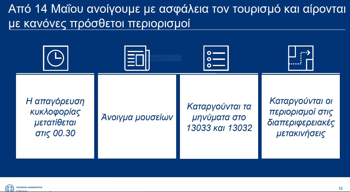 arsi-metron-2.jpg άρση μέτρων