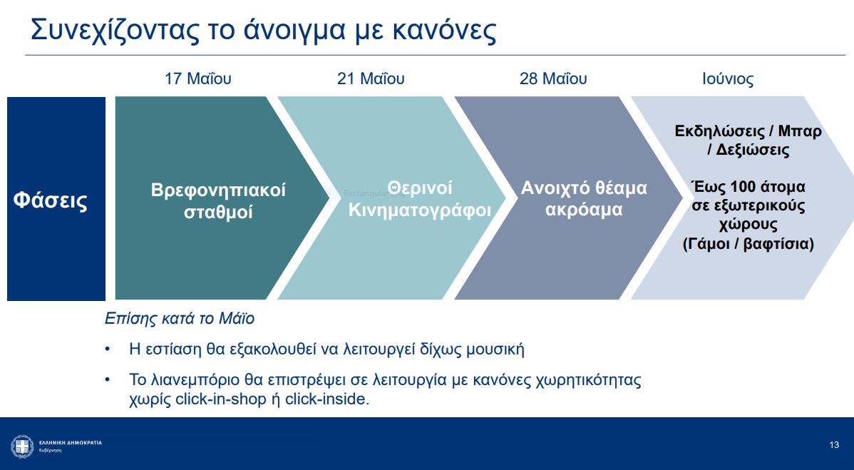arsi-metron-3.jpg αρση μετρων