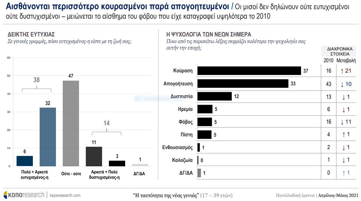 ereyna-10.jpg έρευνα