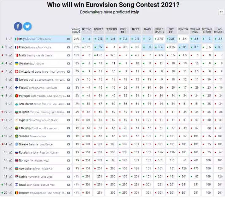 eurovision.jpg eurovision.jpg