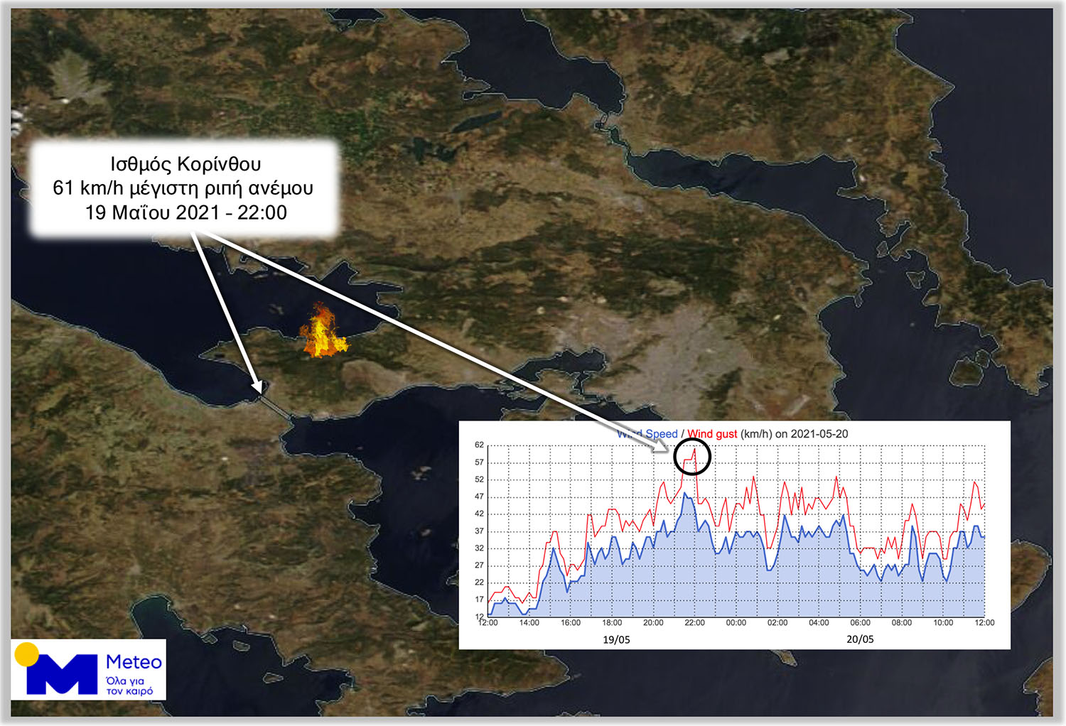 fwtia-sxinos-meteo-1.jpg fwtia-sxinos-meteo-1.jpg
