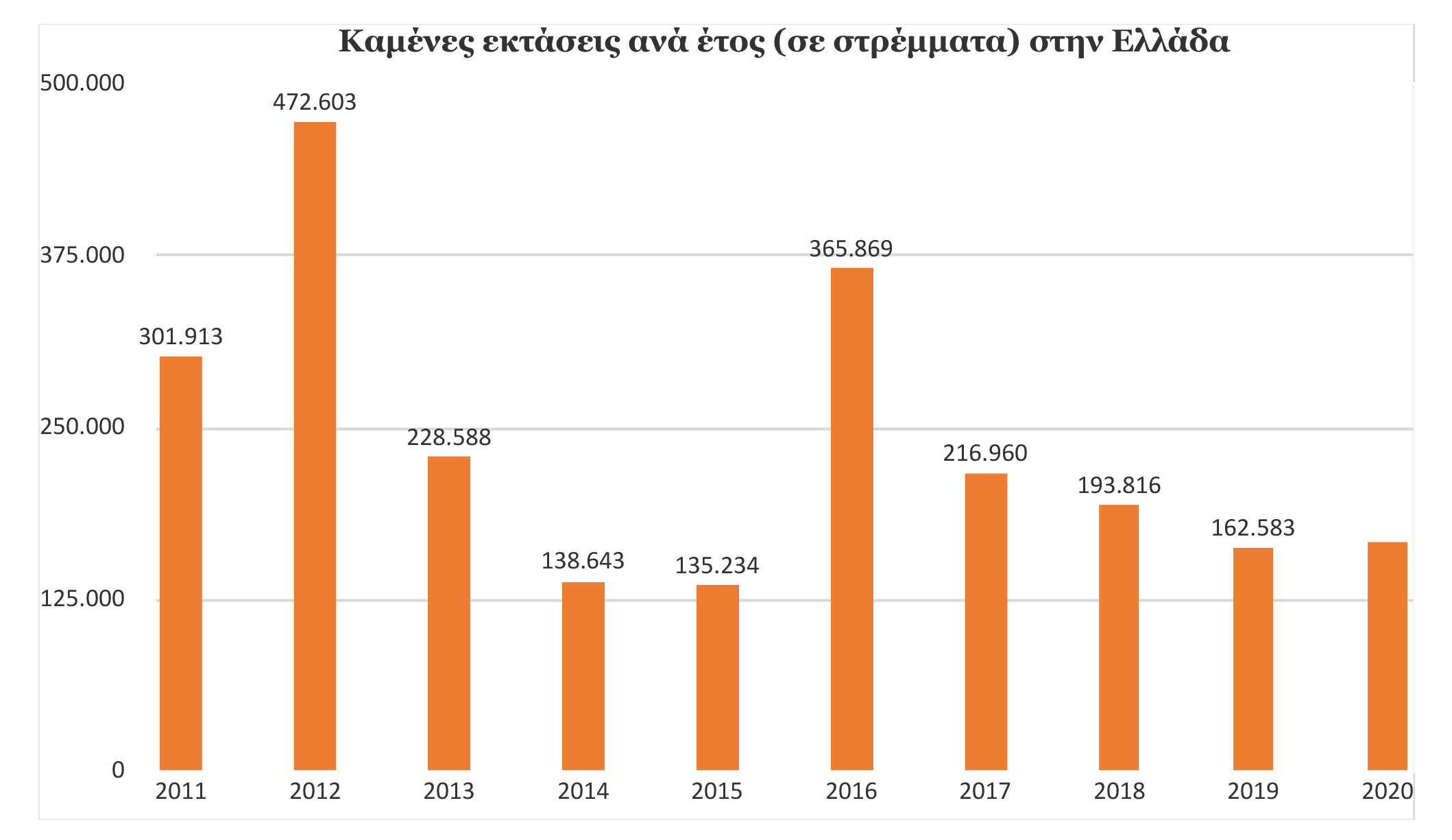 graph_fires.jpg graph_fires.jpg