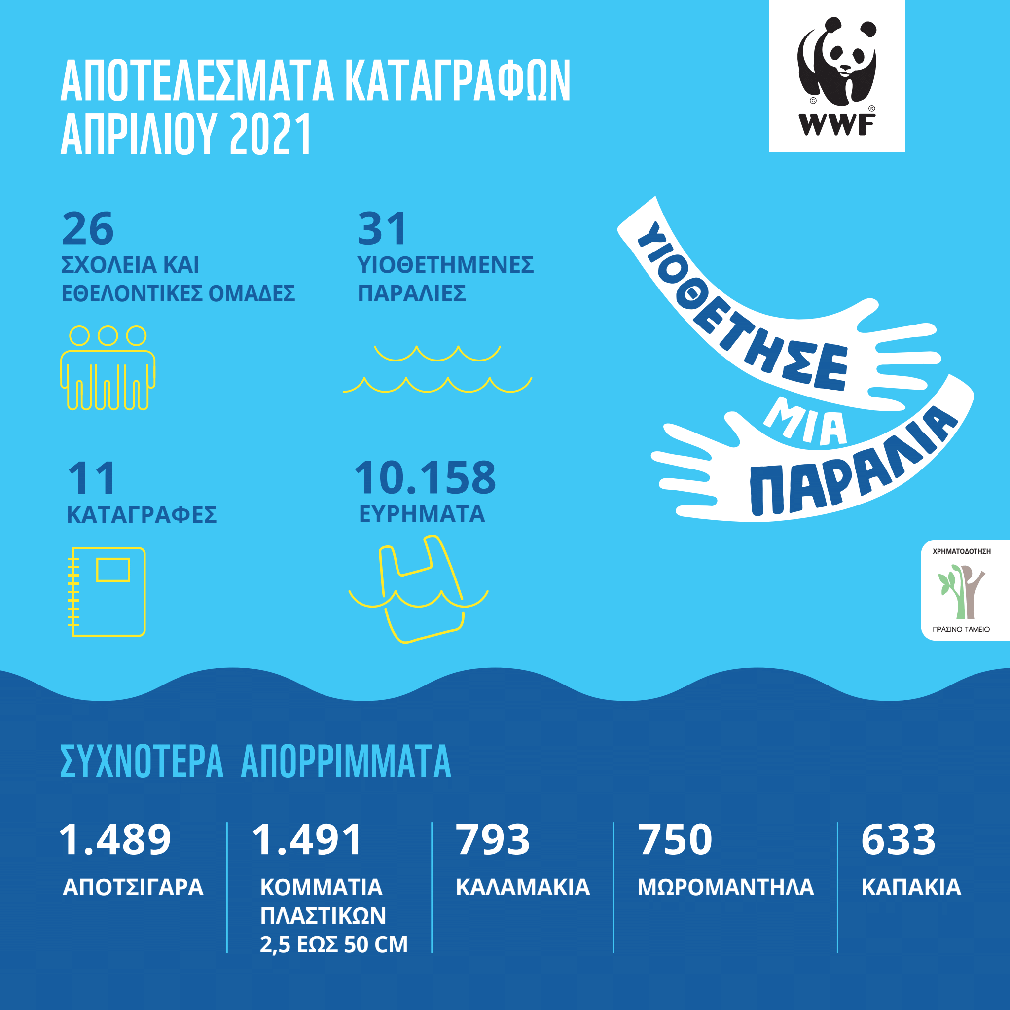 wwf2.png wwf2.png