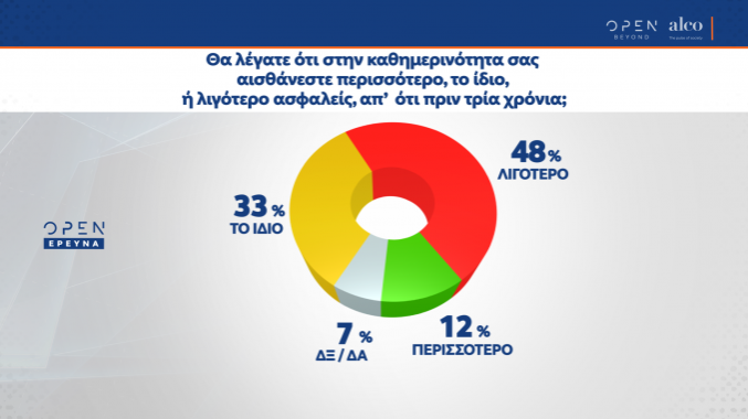 anasfaleia.png anasfaleia.png