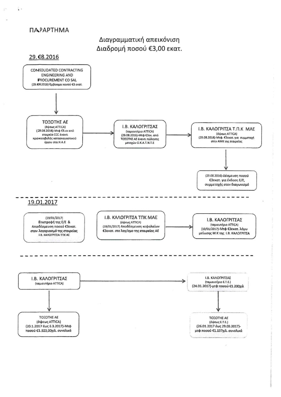 diagramma.jpeg diagramma.jpeg