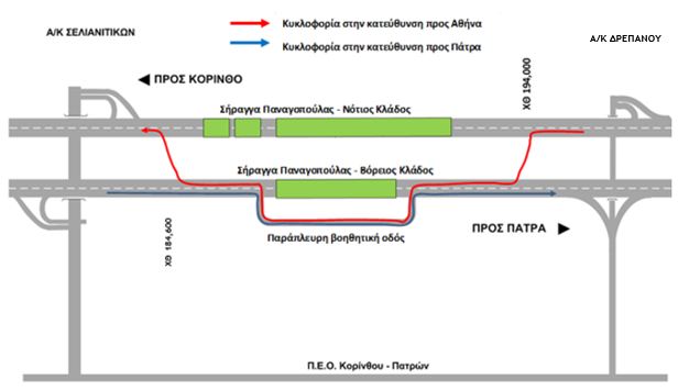 diakopi-kykloforias.jpg diakopi-kykloforias.jpg