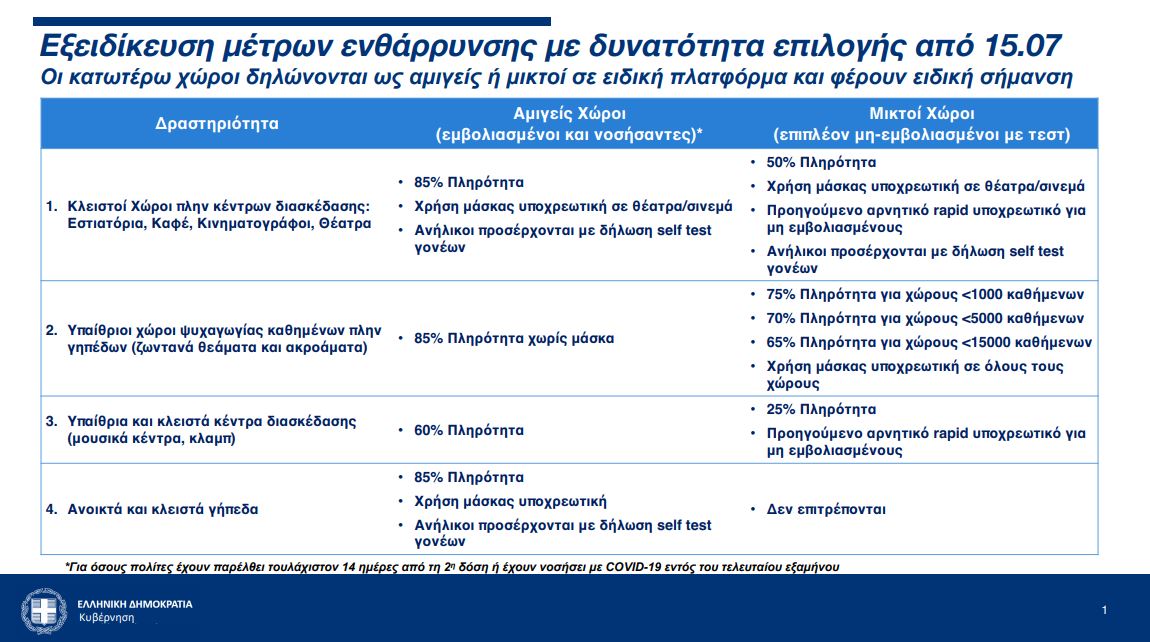 plaisio_leitourgias.jpg Πλαίσιο Λειτουργίας