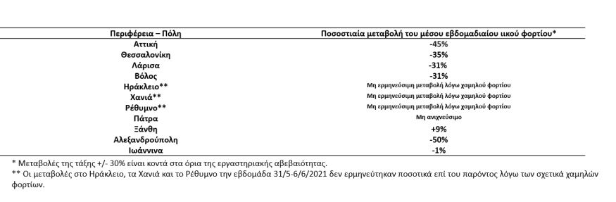 sos.jpg