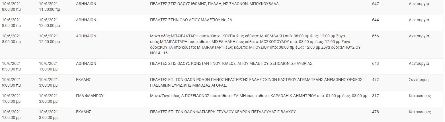 sos.jpg sos.jpg