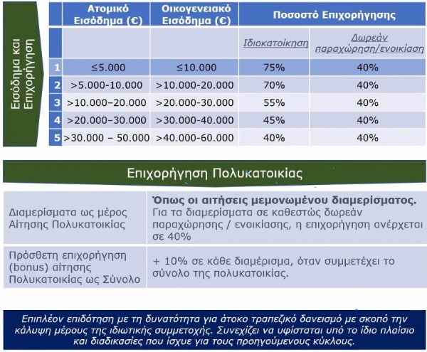 exoik-2-600x495.jpg exoik-2-600x495.jpg