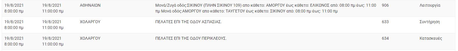 deddie-diakopes.jpg deddie-diakopes.jpg
