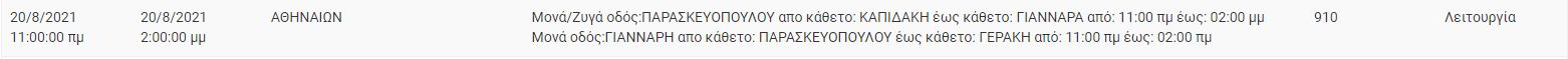 diakopi-reumatos1.jpg diakopi-reumatos1.jpg