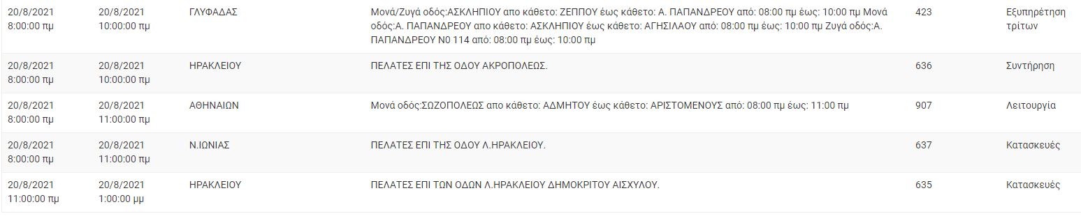 diakopi-reumatos2.jpg diakopi-reumatos2.jpg