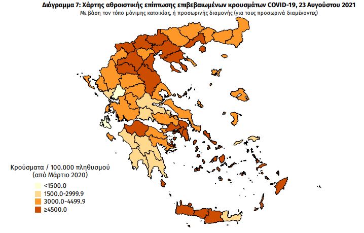 hartis-kroysmata-23-8.jpg κρούσματα ΕΟΔΥ