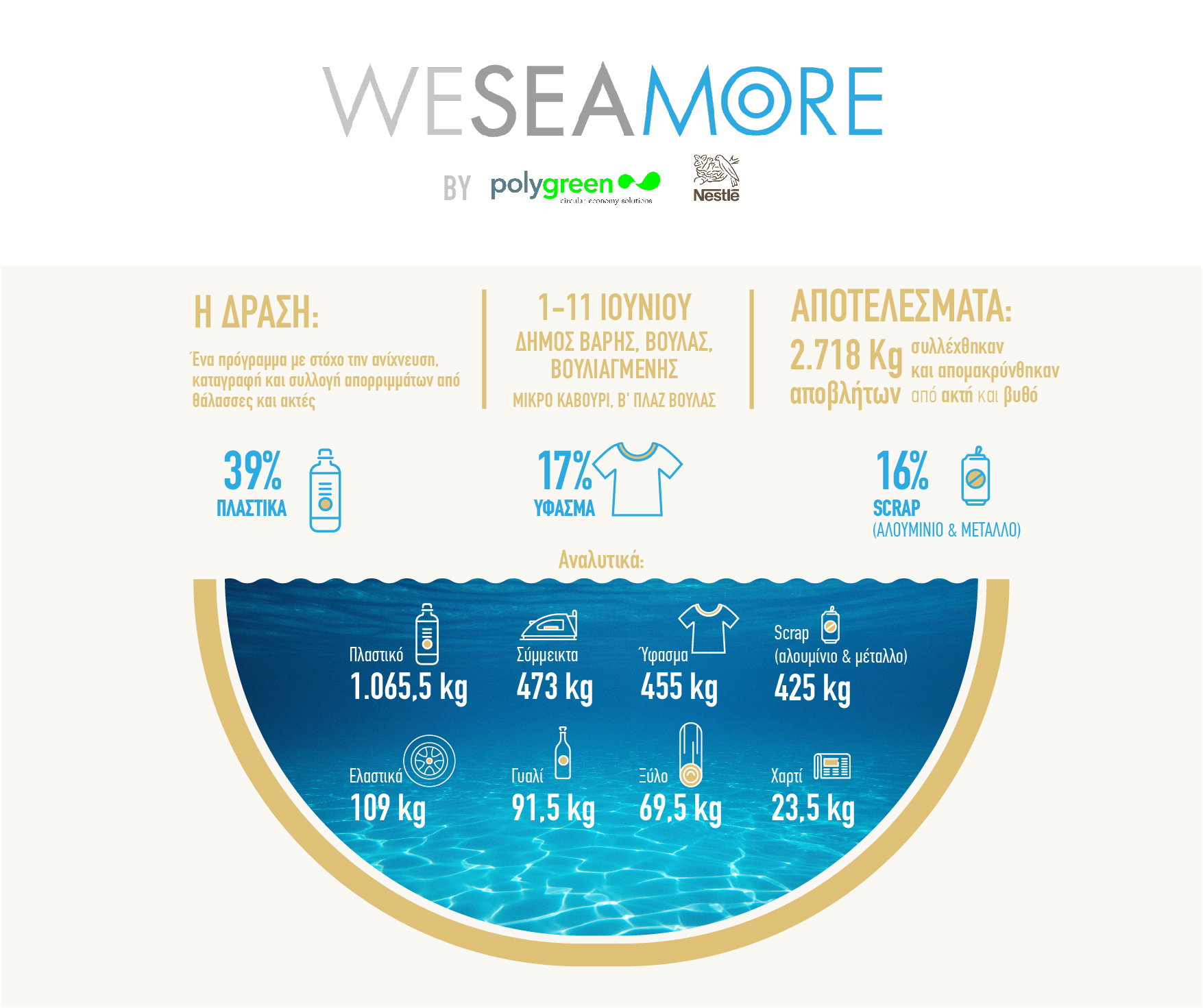 polygreen_infographic_final-01.jpg polygreen_infographic_final-01.jpg