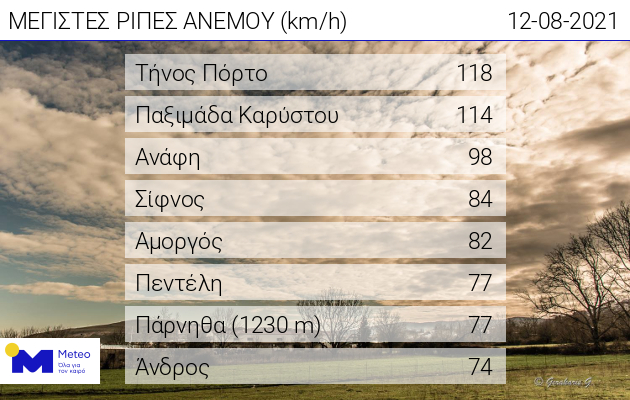 ripes-anemwn.jpg ripes-anemwn.jpg