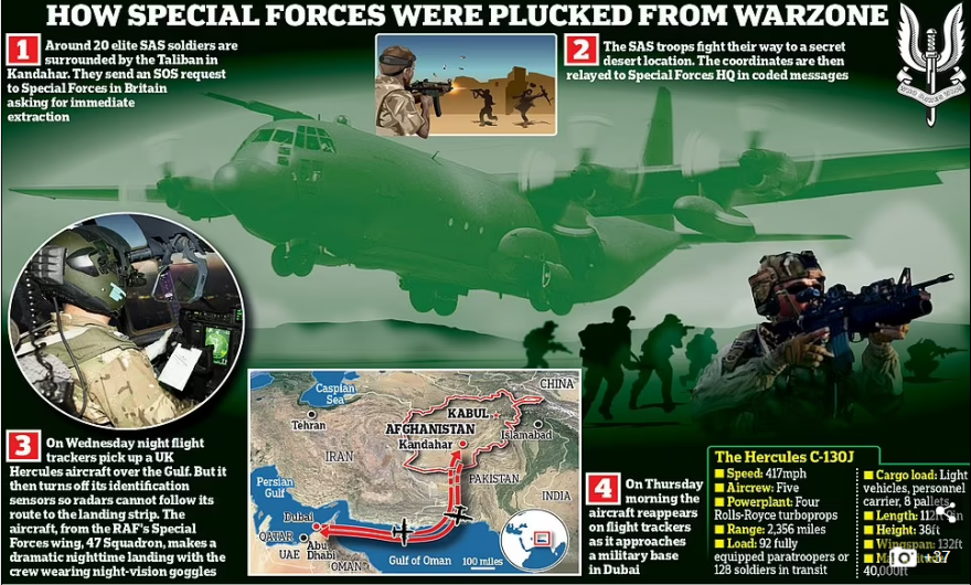 warzone.png warzone.png