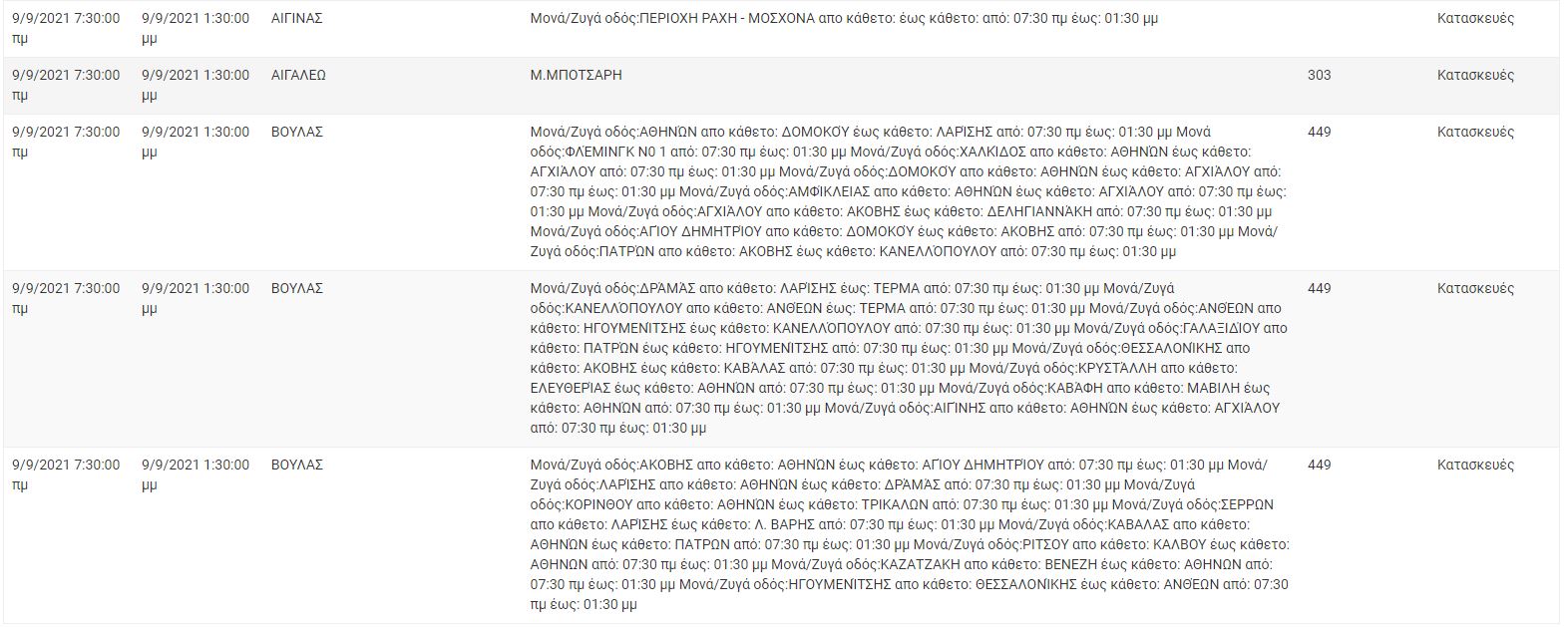 diakopi-reymatos1.jpg diakopi-reymatos1.jpg