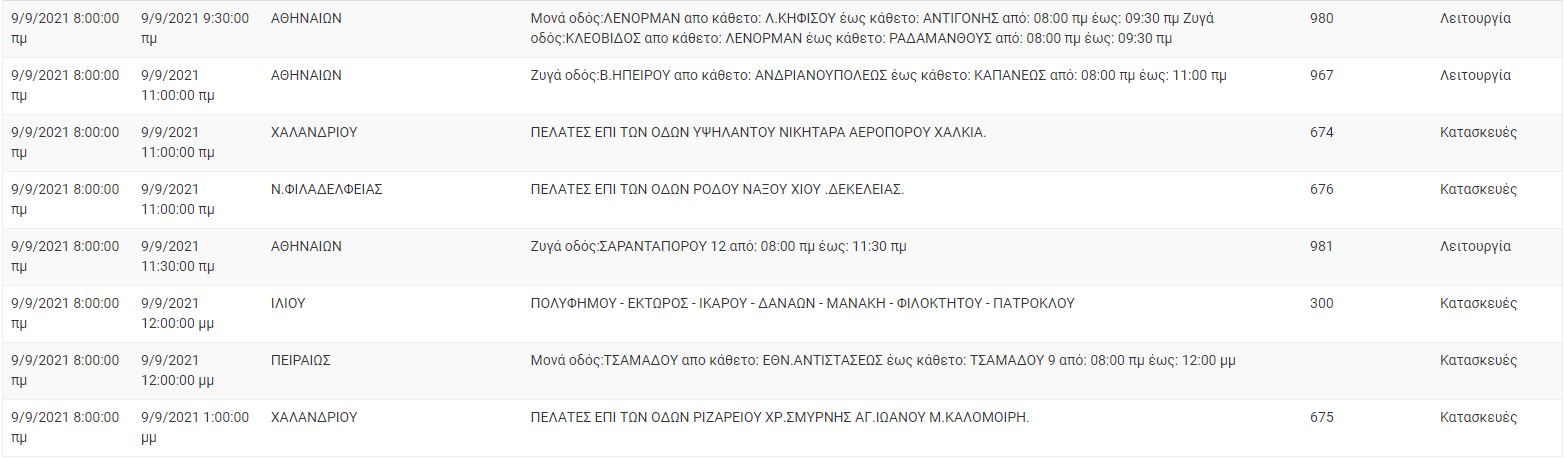 diakopi-reymatos2.jpg diakopi-reymatos2.jpg
