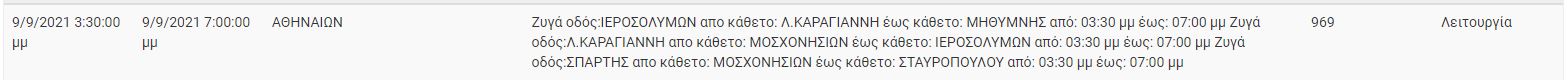 diakopi-reymatos4.jpg diakopi-reymatos4.jpg
