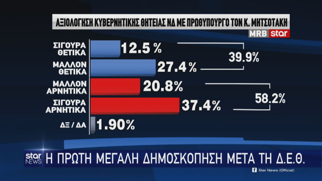 dimoskopisi_2.jpg dimoskopisi_2.jpg