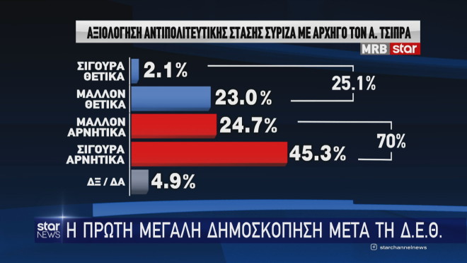 dimoskopisi_3.jpg dimoskopisi_3.jpg
