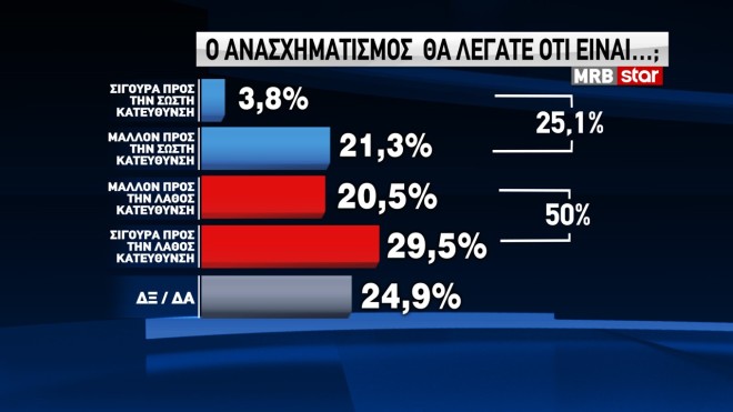 dimoskopisi_4.jpg dimoskopisi_4.jpg