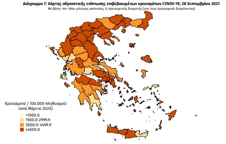 hartis-covid-ellada-28-9.jpg κρουσματα Ελλάδα