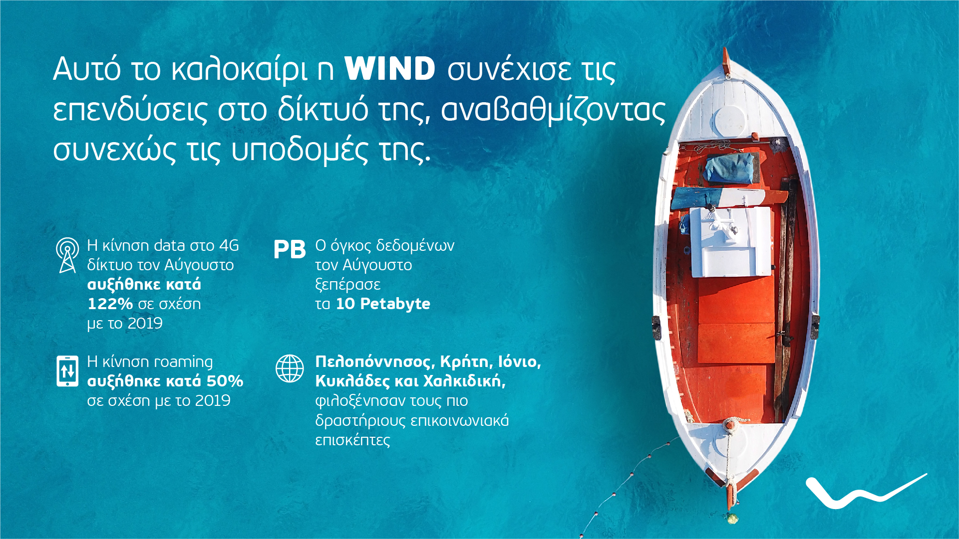 wind_visual_kinhsh_kalokairinoy_diktiou_final_1920x1080-01.jpg wind_visual_kinhsh_kalokairinoy_diktiou_final_1920x1080-01.jpg