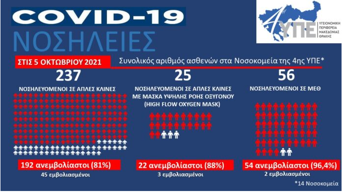 4i_ype.png Ανεμμβολίαστη η πλειοψηφία της 4ης ΥΠΕ