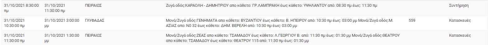 diakopes-reymatos01.jpg diakopes-reymatos01.jpg