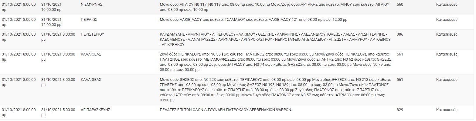 diakopes-reymatos0.jpg diakopes-reymatos0.jpg