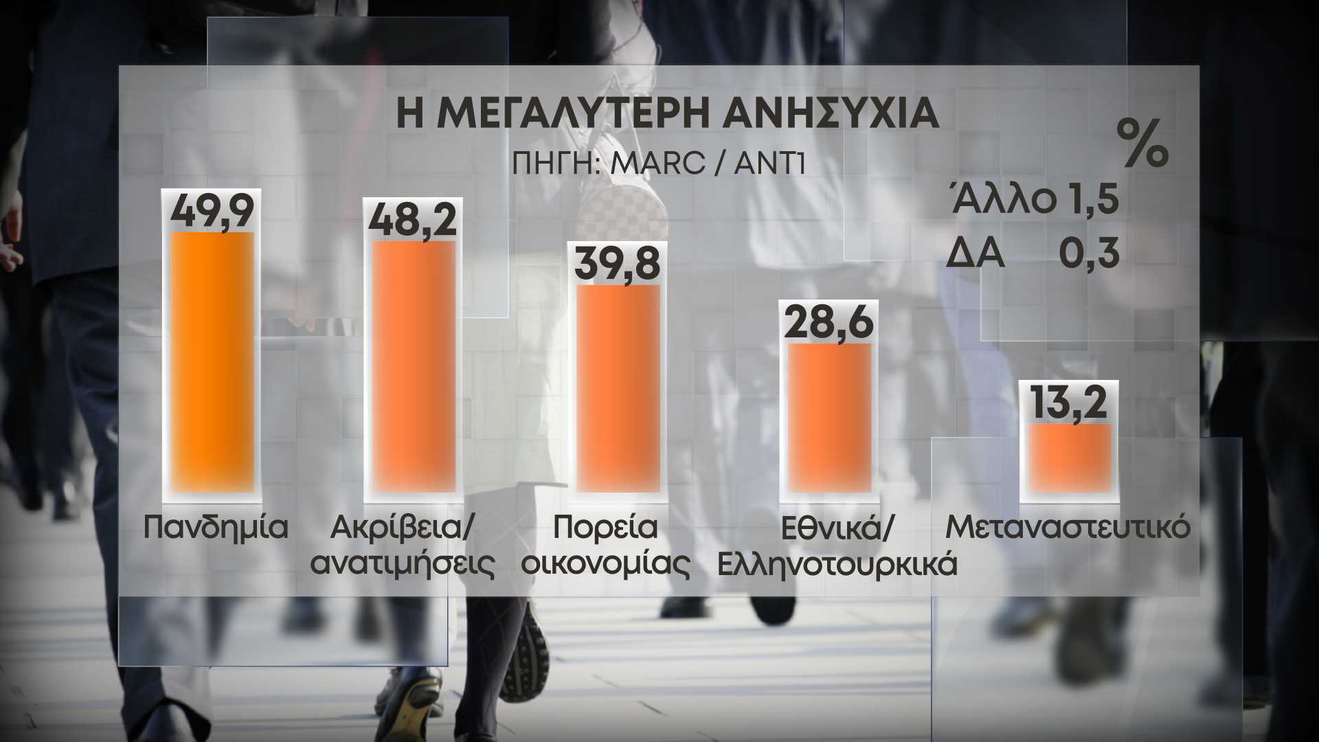 dimoskopisi-1.jpg dimoskopisi-1.jpg