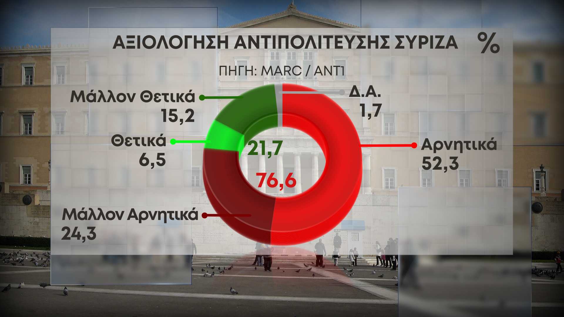 dimoskopisi-11.jpg dimoskopisi-11.jpg