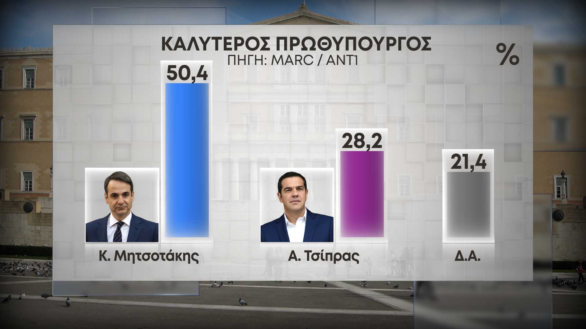 dimoskopisi-12.jpg dimoskopisi-12.jpg