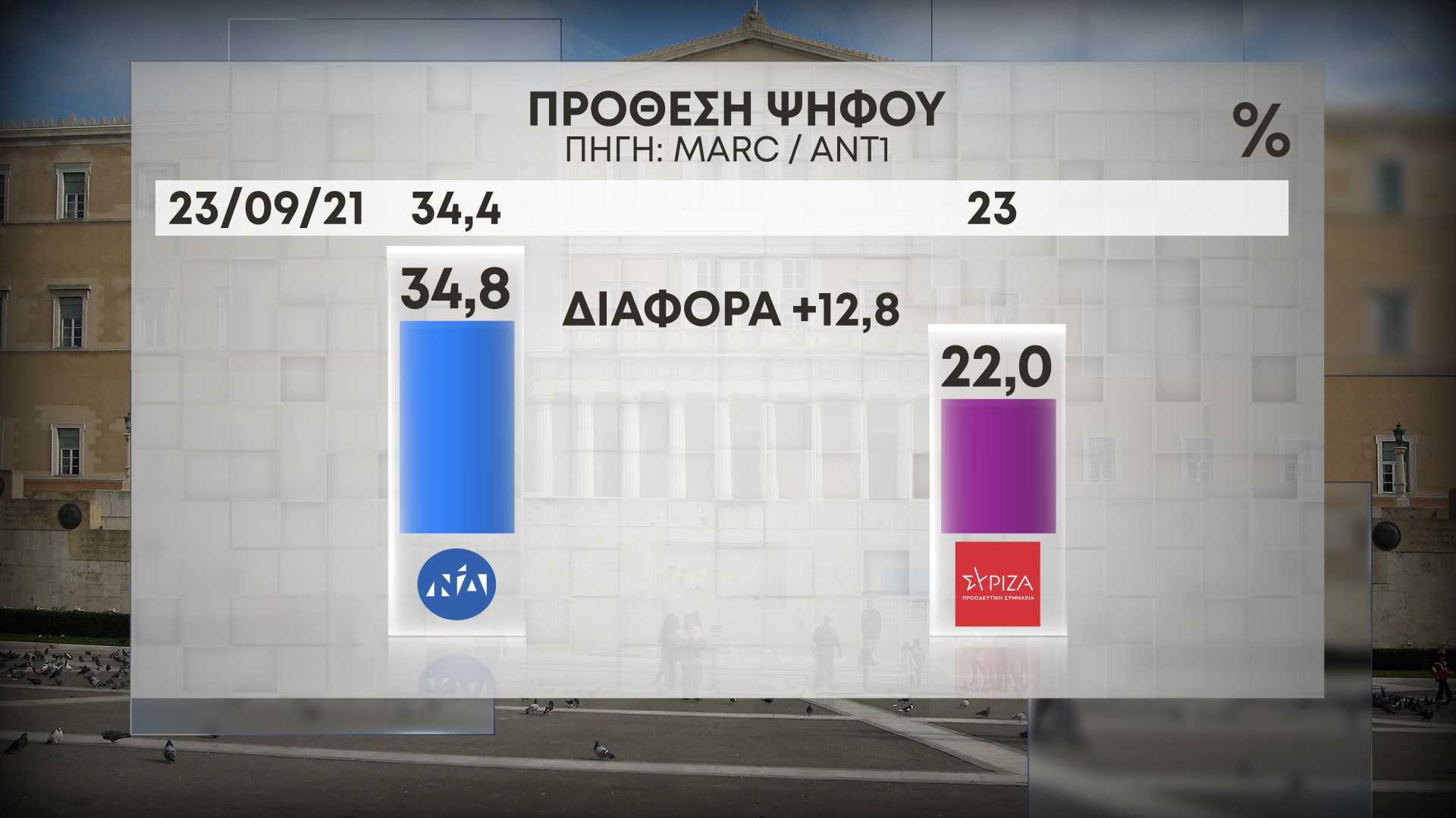 dimoskopisi-13.jpg dimoskopisi-13.jpg