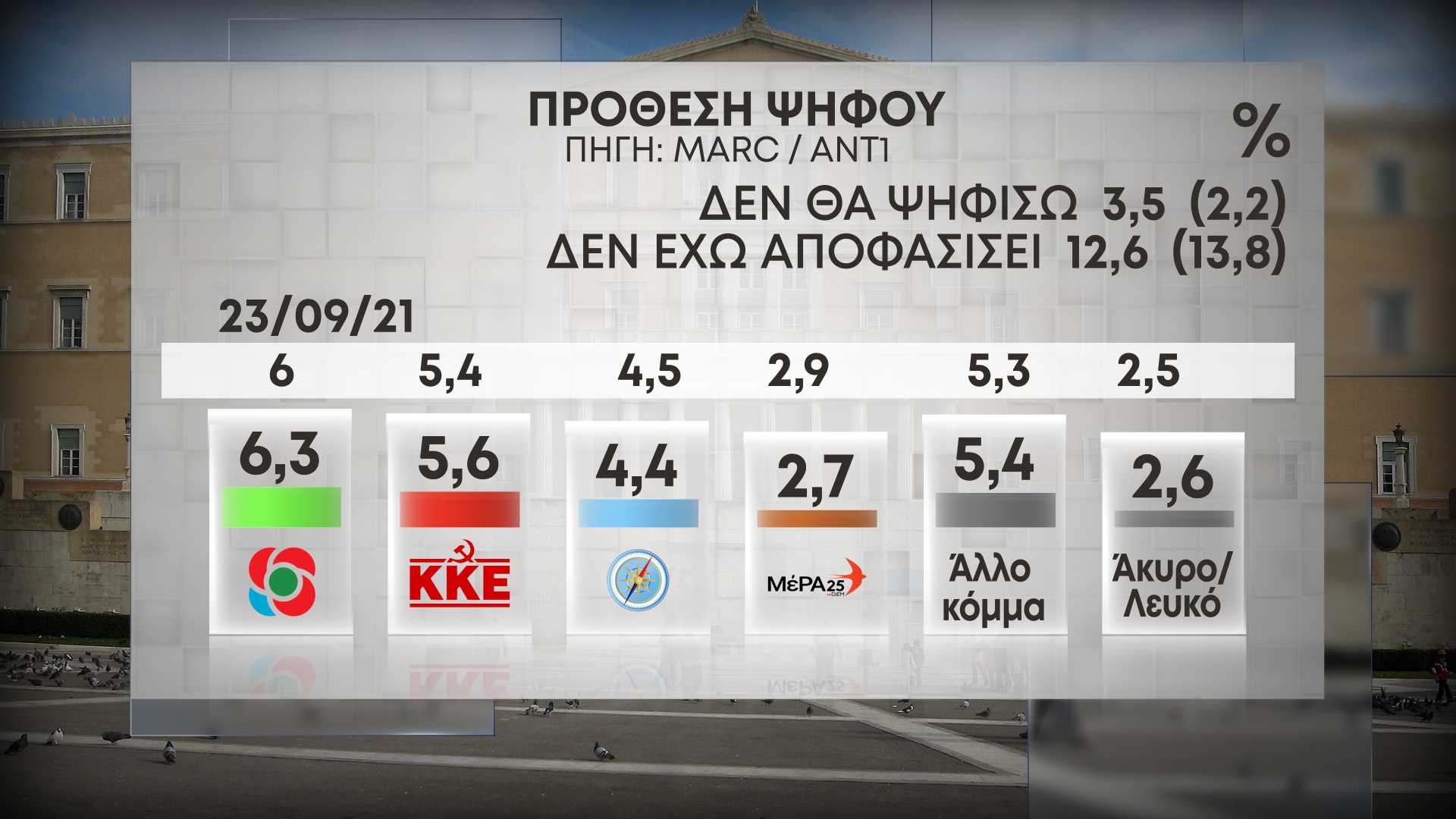 dimoskopisi-14.jpg dimoskopisi-14.jpg