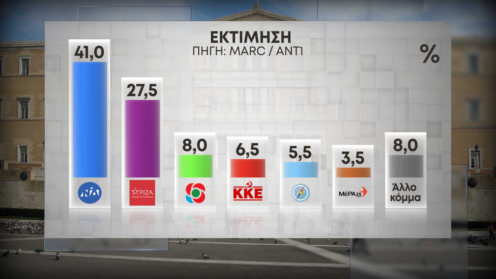 dimoskopisi-16.jpg dimoskopisi-16.jpg