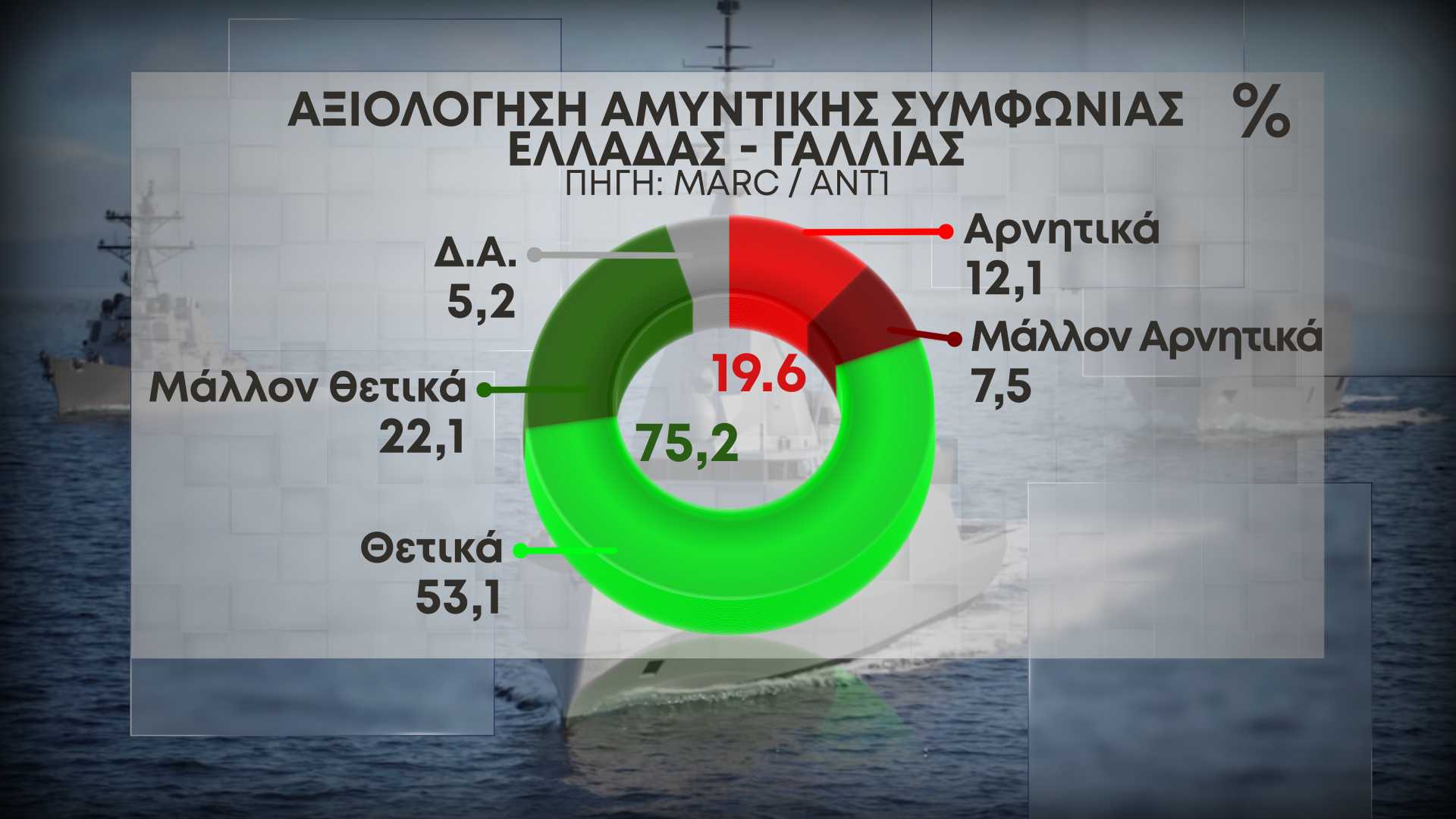dimoskopisi-2.jpg dimoskopisi-2.jpg